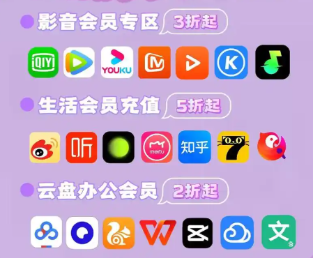 虚拟卡售卖批发